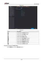 Предварительный просмотр 190 страницы Dahua NVR41 series User Manual