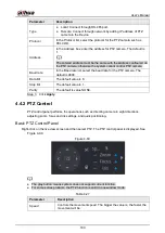 Предварительный просмотр 194 страницы Dahua NVR41 series User Manual