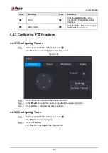 Предварительный просмотр 196 страницы Dahua NVR41 series User Manual