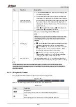 Предварительный просмотр 203 страницы Dahua NVR41 series User Manual