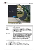 Предварительный просмотр 244 страницы Dahua NVR41 series User Manual