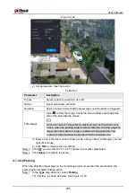 Предварительный просмотр 249 страницы Dahua NVR41 series User Manual