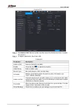 Предварительный просмотр 279 страницы Dahua NVR41 series User Manual