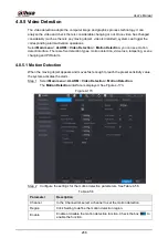 Предварительный просмотр 282 страницы Dahua NVR41 series User Manual
