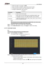 Предварительный просмотр 285 страницы Dahua NVR41 series User Manual