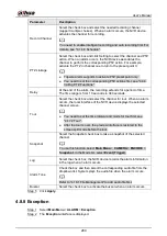 Предварительный просмотр 294 страницы Dahua NVR41 series User Manual