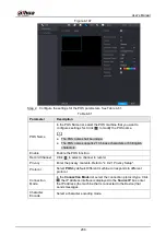 Предварительный просмотр 300 страницы Dahua NVR41 series User Manual