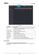 Предварительный просмотр 305 страницы Dahua NVR41 series User Manual