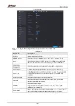 Предварительный просмотр 335 страницы Dahua NVR41 series User Manual