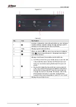 Предварительный просмотр 399 страницы Dahua NVR41 series User Manual