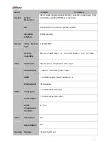 Preview for 20 page of Dahua NVR4104-P-4KS2 User Manual