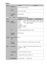 Preview for 22 page of Dahua NVR4104-P-4KS2 User Manual