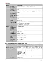 Preview for 28 page of Dahua NVR4104-P-4KS2 User Manual