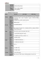 Preview for 39 page of Dahua NVR4104-P-4KS2 User Manual