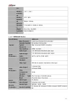 Preview for 48 page of Dahua NVR4104-P-4KS2 User Manual