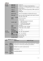 Preview for 54 page of Dahua NVR4104-P-4KS2 User Manual