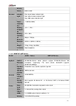 Preview for 56 page of Dahua NVR4104-P-4KS2 User Manual