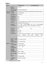 Preview for 73 page of Dahua NVR4104-P-4KS2 User Manual