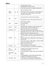 Preview for 83 page of Dahua NVR4104-P-4KS2 User Manual