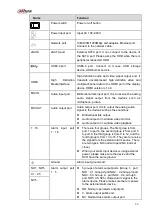 Preview for 111 page of Dahua NVR4104-P-4KS2 User Manual