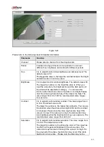 Preview for 330 page of Dahua NVR4104-P-4KS2 User Manual