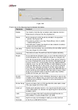 Preview for 357 page of Dahua NVR4104-P-4KS2 User Manual