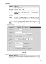 Preview for 380 page of Dahua NVR4104-P-4KS2 User Manual