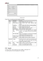 Preview for 398 page of Dahua NVR4104-P-4KS2 User Manual