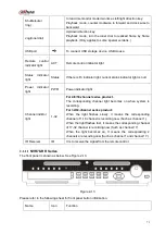 Предварительный просмотр 86 страницы Dahua NVR4104HS-4KS2 User Manual