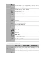 Предварительный просмотр 33 страницы Dahua NVR4108-P User Manual