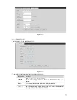 Предварительный просмотр 275 страницы Dahua NVR4108-P User Manual