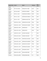 Предварительный просмотр 308 страницы Dahua NVR4108-P User Manual