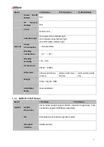 Preview for 24 page of Dahua NVR4204-P-4KS2 User Manual