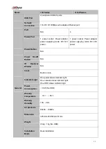 Preview for 26 page of Dahua NVR4204-P-4KS2 User Manual