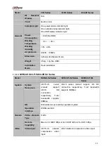 Preview for 35 page of Dahua NVR4204-P-4KS2 User Manual