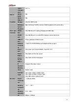 Preview for 38 page of Dahua NVR4204-P-4KS2 User Manual