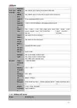 Preview for 40 page of Dahua NVR4204-P-4KS2 User Manual