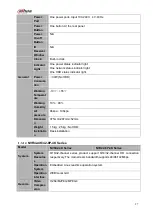 Preview for 42 page of Dahua NVR4204-P-4KS2 User Manual