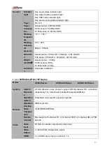 Preview for 46 page of Dahua NVR4204-P-4KS2 User Manual