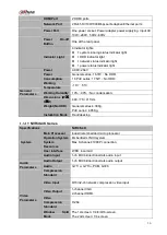 Preview for 51 page of Dahua NVR4204-P-4KS2 User Manual