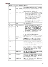 Preview for 118 page of Dahua NVR4204-P-4KS2 User Manual