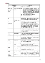 Preview for 124 page of Dahua NVR4204-P-4KS2 User Manual