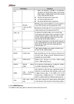 Preview for 126 page of Dahua NVR4204-P-4KS2 User Manual