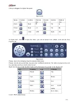 Preview for 209 page of Dahua NVR4204-P-4KS2 User Manual