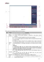 Preview for 230 page of Dahua NVR4204-P-4KS2 User Manual