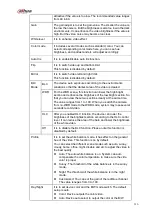 Preview for 331 page of Dahua NVR4204-P-4KS2 User Manual