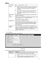 Preview for 333 page of Dahua NVR4204-P-4KS2 User Manual