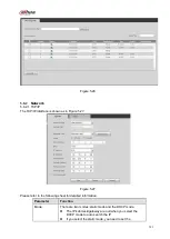 Preview for 336 page of Dahua NVR4204-P-4KS2 User Manual