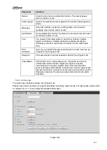 Preview for 358 page of Dahua NVR4204-P-4KS2 User Manual