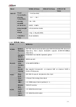 Preview for 37 page of Dahua nvr4208-8p User Manual